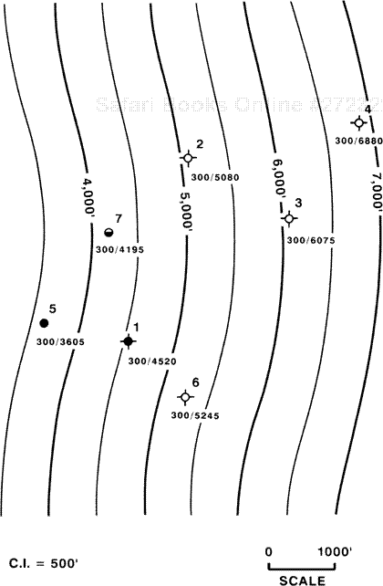 Fault surface map for reverse Fault 1 based on well control from seven wells. Depth values are positive, indicating they are above sea level.