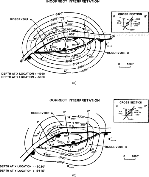 (a) Generic case study – structure map prepared using missing section (vertical separation) incorrectly as if it were throw. (b) Generic case study – structure map prepared using vertical separation to correctly contour across Faults A and B.