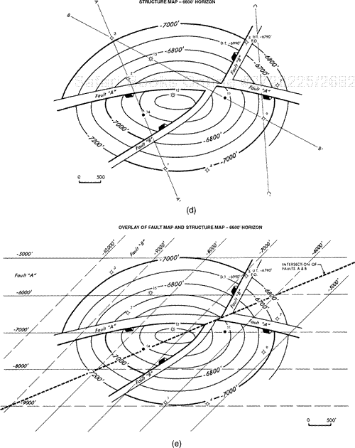 (a) Fault surface map for an intersecting fault system including Faults A and B. Fault B does not terminate at the line of intersection. (b) Cross section A-A′ illustrates the shortcut method of constructing the fault map as if the fault surfaces are not offset. (c) Integrated structure map on the 6000-ft Horizon. (d) Completed structure map on the 6600-ft Horizon. Observe that all fault traces are offset at the intersection. (e) Fault surface map and the structure map on the 6600-ft Horizon superimposed to show the accuracy of fault trace construction. (f) Completed structure map on the 7000-ft Horizon. (g) Overlay of the fault surface map and the 7000-ft structure map. Notice that all fault trace intersections fall directly on the line of intersection.