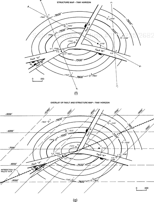 (a) Fault surface map for an intersecting fault system including Faults A and B. Fault B does not terminate at the line of intersection. (b) Cross section A-A′ illustrates the shortcut method of constructing the fault map as if the fault surfaces are not offset. (c) Integrated structure map on the 6000-ft Horizon. (d) Completed structure map on the 6600-ft Horizon. Observe that all fault traces are offset at the intersection. (e) Fault surface map and the structure map on the 6600-ft Horizon superimposed to show the accuracy of fault trace construction. (f) Completed structure map on the 7000-ft Horizon. (g) Overlay of the fault surface map and the 7000-ft structure map. Notice that all fault trace intersections fall directly on the line of intersection.