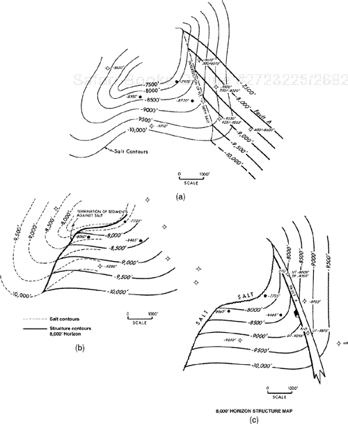 (a) Integration of the contour maps on the salt surface and on Fault A delineates the intersection of the fault with salt. (b) Integration of the contour maps on the salt surface and on the structure contours for the 8000-ft Horizon. The salt–sediment boundary is located where the salt contours intersect the fault contours of the same elevation. (c) Completely integrated structure map on the 8000-ft Horizon, Reservoir A, in the southeast portion of this piercement salt structure. This oil reservoir is bounded to the north and west by salt, to the east by Fault A, and to the south by an oil/water contact at a depth of –8605 ft.