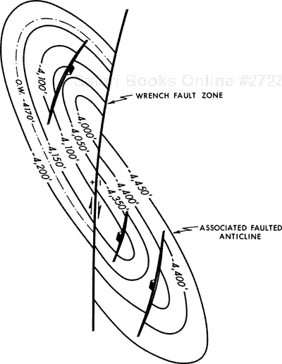 Typical strike-slip fault system with associated faulted anticlines.