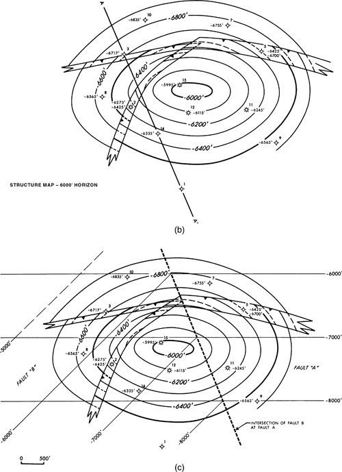 (a) Fault surface map for reverse Faults A and B. (b) Integrated structure map on the 6000-ft Horizon. Contours are dashed on the footwall block in the area of fault overlap for clarity. (c) Fault map superimposed onto the structure map to show the accuracy that is achieved by the integration of the two maps regarding: (1) fault trace construction, (2) position of faults, (3) fault intersections, and (4) proper bed contour construction across each fault. (d) Completed structure map on the 7500-ft Horizon. Contours dashed on footwall in area of fault overlap.
