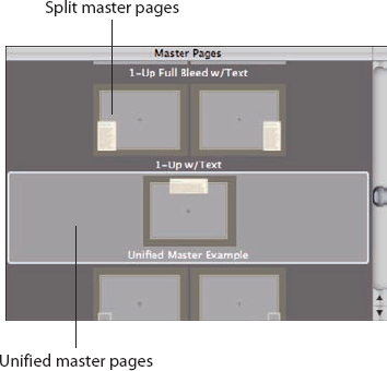 Unified and split master pages in the Master Pages pane.