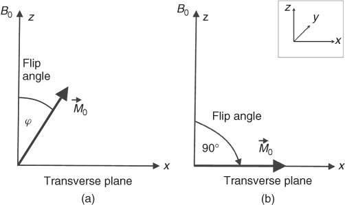 5.4