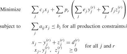 equation