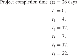 featureequation