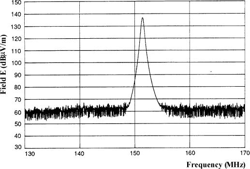 ch1-fig1.5.gif