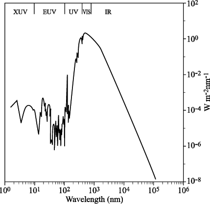 ch1-fig1.2.gif