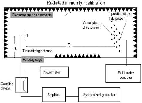 ch10-fig10.3.jpg