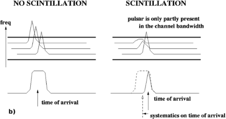 ch11-fig11.5.gif