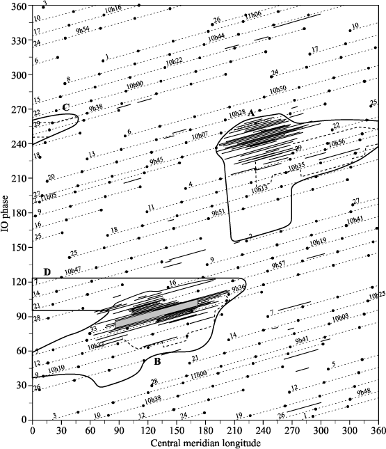 ch12-fig12.1.gif