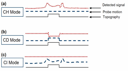 ch2-fig2.2.jpg