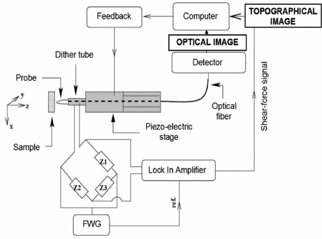 ch2-fig2.4.jpg