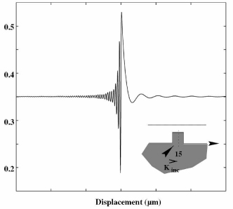 ch2-fig2.5.jpg