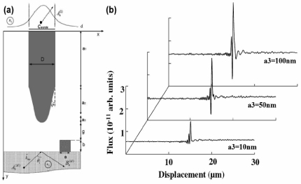 ch2-fig2.6.jpg