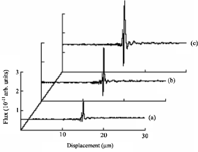 ch2-fig2.7.gif