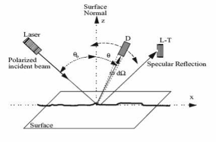 ch2-fig2.8.jpg