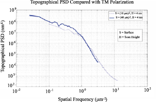 ch2-fig2.9.jpg