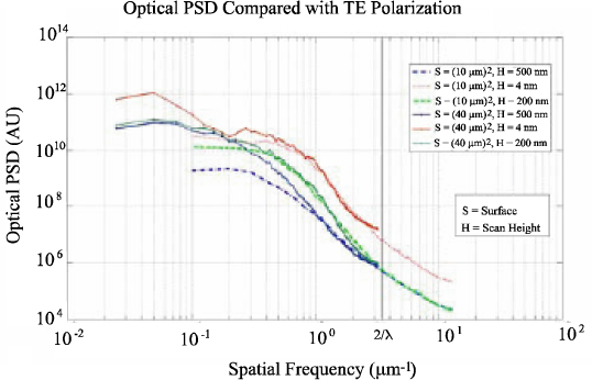 ch2-fig2.10.jpg