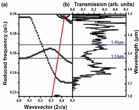 ch2-fig2.13.jpg