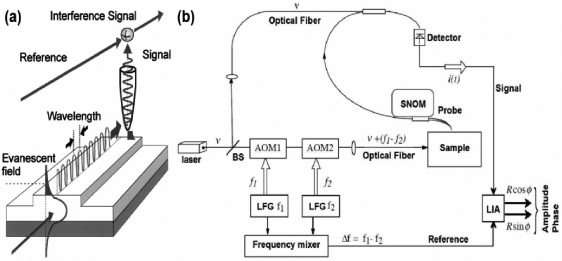 ch2-fig2.18.jpg