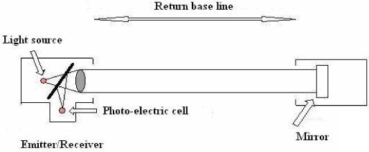 ch3-fig3.4.jpg