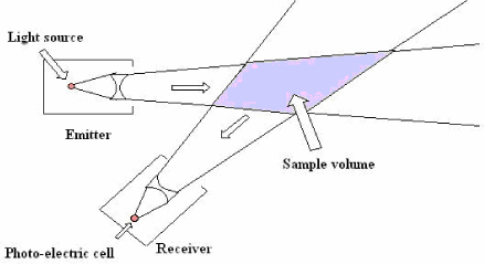 ch3-fig3.8.jpg