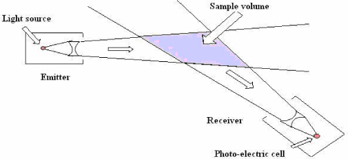 ch3-fig3.9.jpg