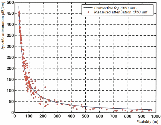 ch3-fig3.12.jpg