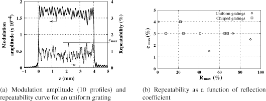 ch4-fig4.12.gif