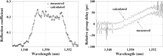 ch4-fig4.14.gif