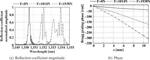 ch4-fig4.16.gif