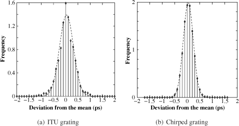 ch4-fig4.4.gif