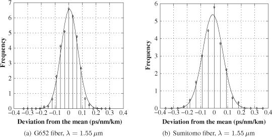 ch4-fig4.6.gif