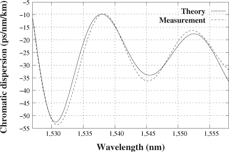 ch4-fig4.9.gif