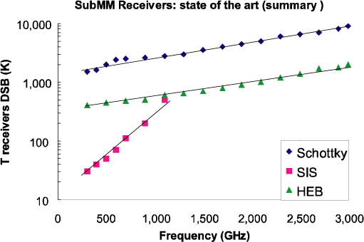 ch5-fig5.2.jpg