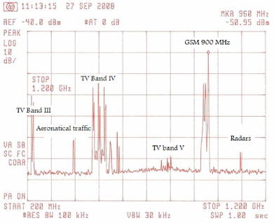 ch7-fig7.6.jpg