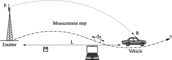 ch8-fig8.1.jpg