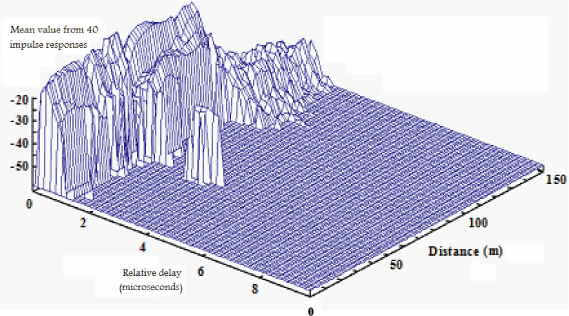 ch8-fig8.3.jpg