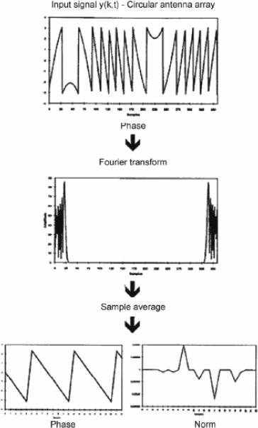 ch8-fig8.6.gif