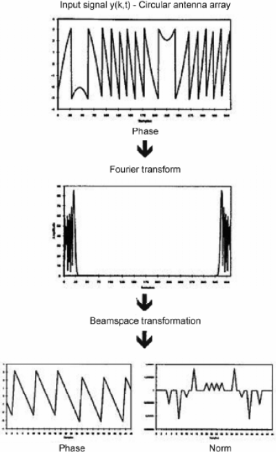 ch8-fig8.7.gif