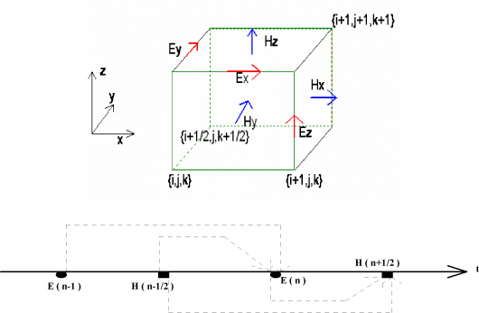 ch9-fig9.5.jpg