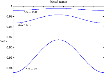 ch9-fig9.6.jpg