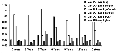 ch9-fig9.15.jpg