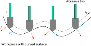 Figure 1.16