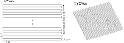 Figure 1.6