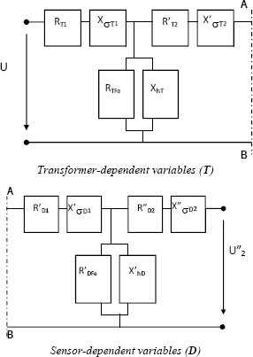 Figure 3.13