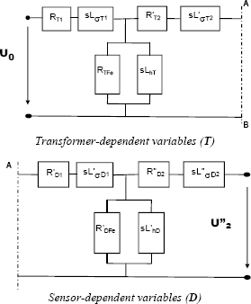 Figure 3.18