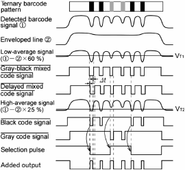 Figure 5.19